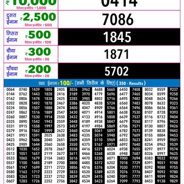 Rajshree Night Lottery 9pm Result 01.07.2026