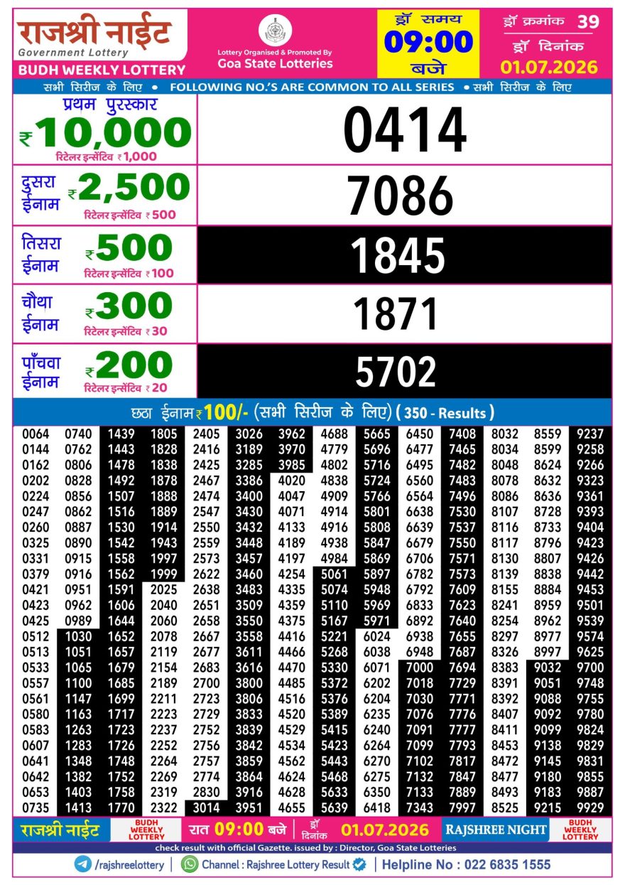 Rajshree Night Lottery 9pm Result 01.07.2026