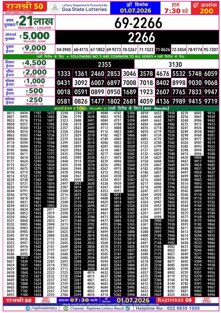 Rajshree 50 Lottery 7:30pm Result 01.07.2026