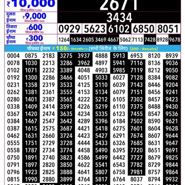 Rajshree Shani Weekly Lottery 2.25pm Result 18.07.2026