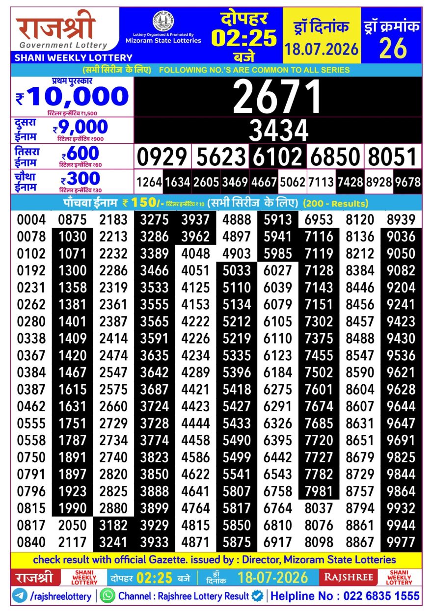 Rajshree Shani Weekly Lottery 2.25pm Result 18.07.2026