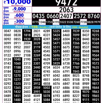 Rajshree Shukra Weekly Lottery 2.25pm Result 31.07.2026