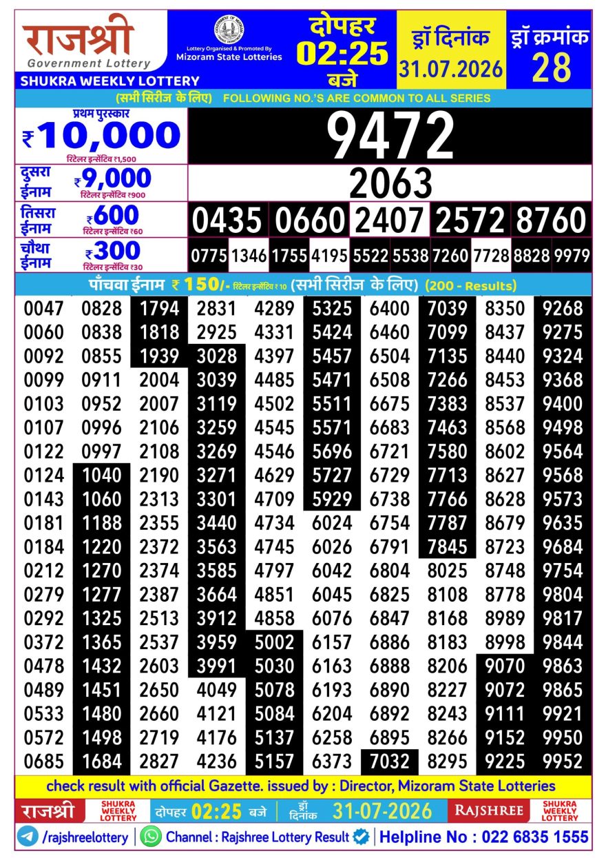 Rajshree Shukra Weekly Lottery 2.25pm Result 31.07.2026