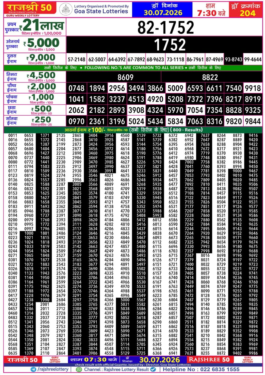 Rajshree 50 Lottery 7:30pm Result 30.07.2026