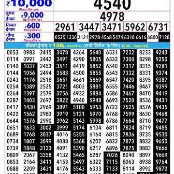 Rajshree Mangal Weekly Lottery 2.25pm Result 07.07.2026