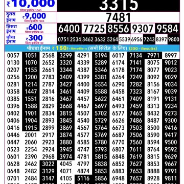 Rajshree Guru Weekly Lottery 2.25pm Result 16.07.2026