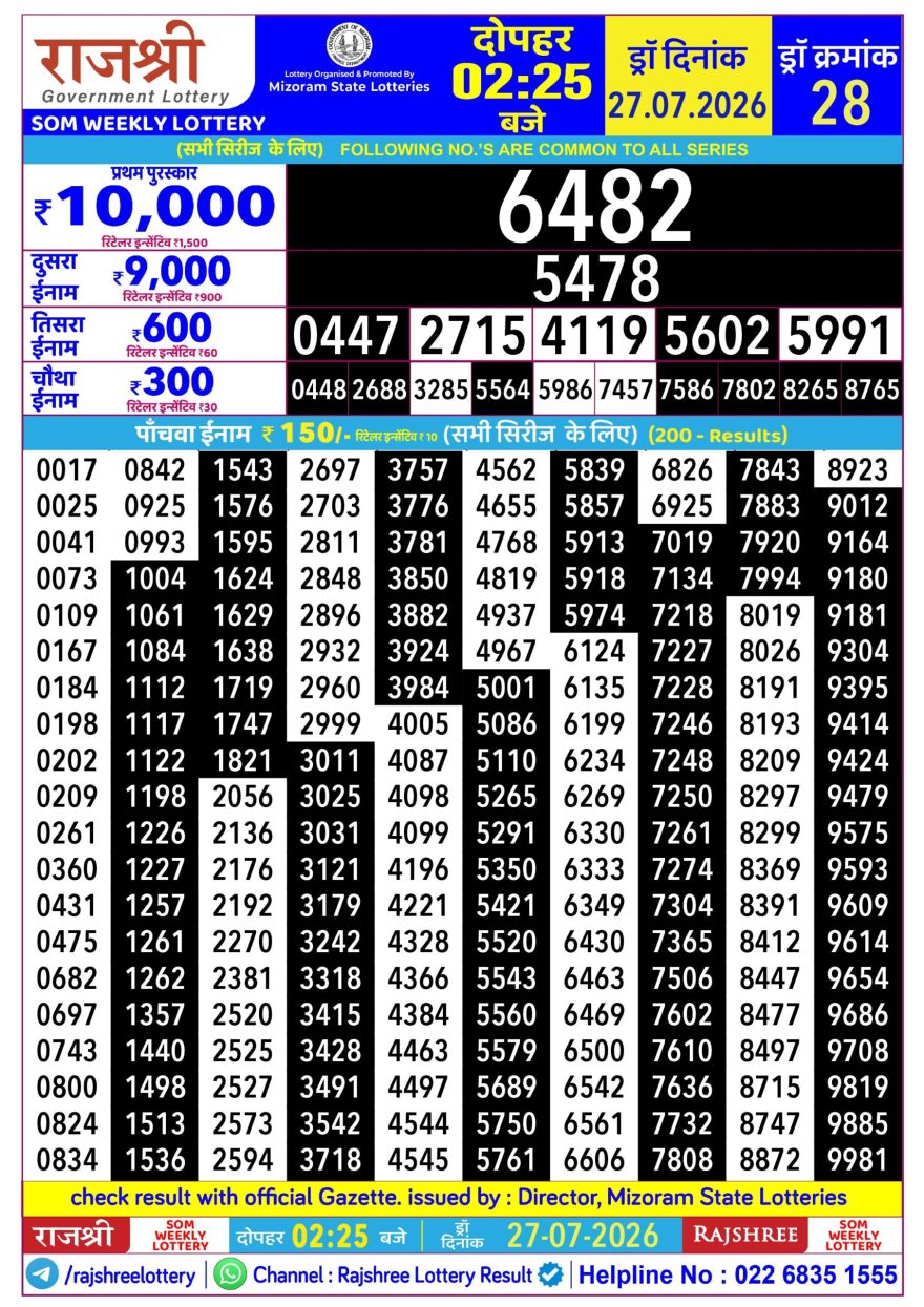 Rajshree Som Weekly Lottery 2.25pm Result 27.07.2026