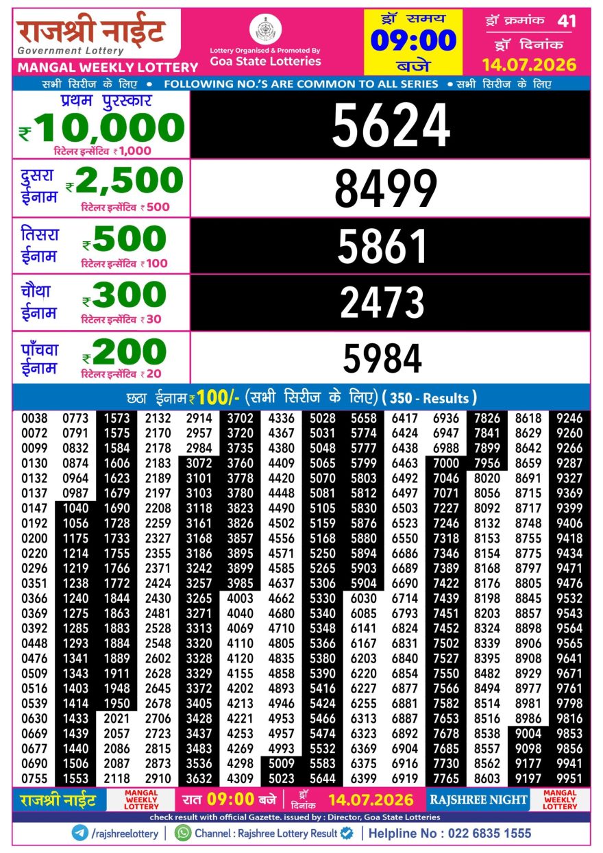 Rajshree Night Lottery 9pm Result 14.07.2026