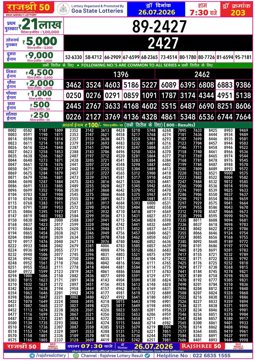 Rajshree 50 Lottery 7:30pm Result 26.07.2026