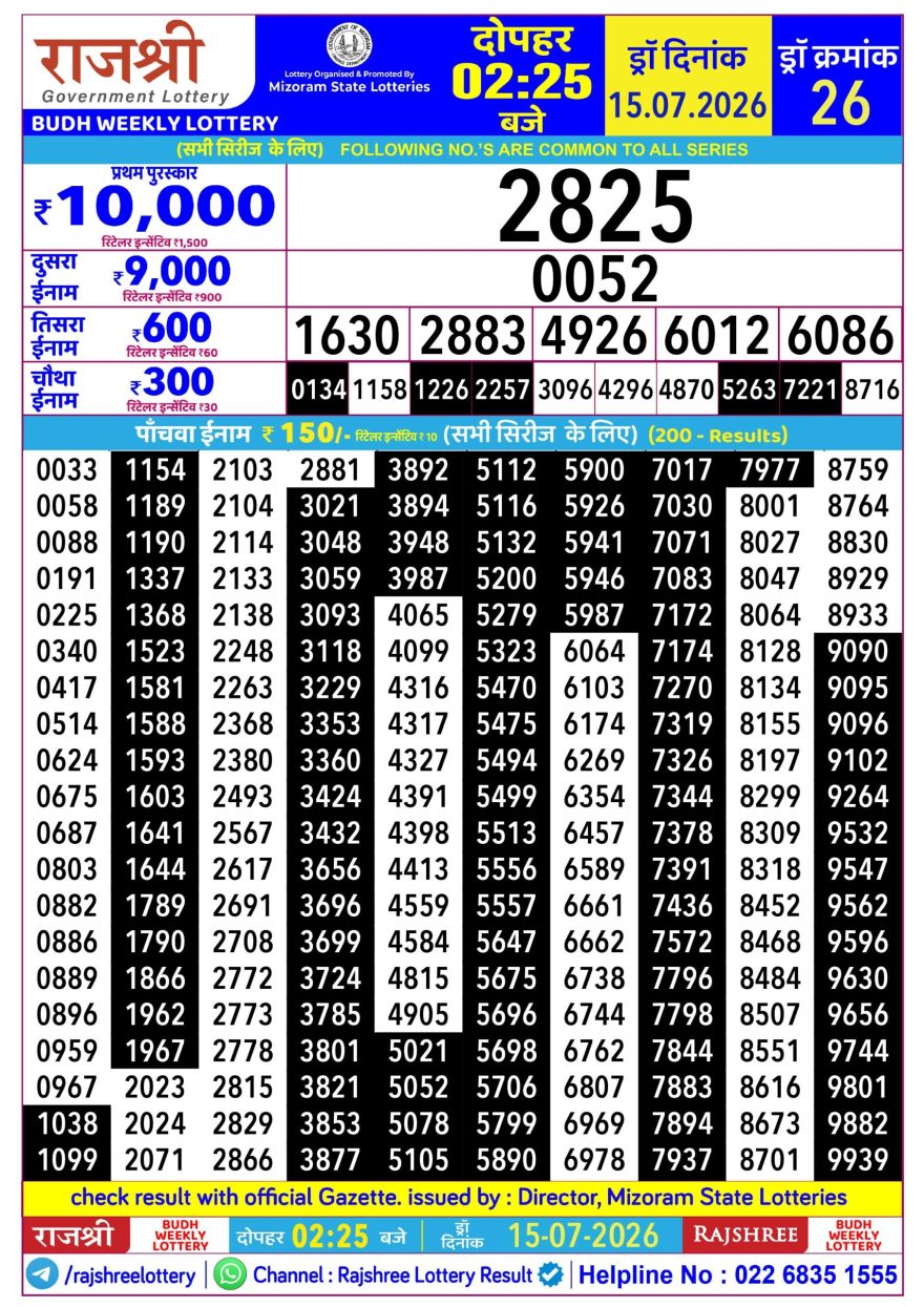 Rajshree Budh Weekly Lottery 2.25pm Result 15.07.2026