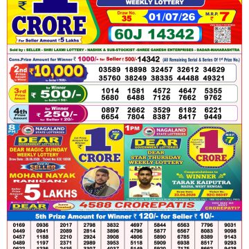 Dear Dream Weekly Lottery 8pm Result 01.07.2026