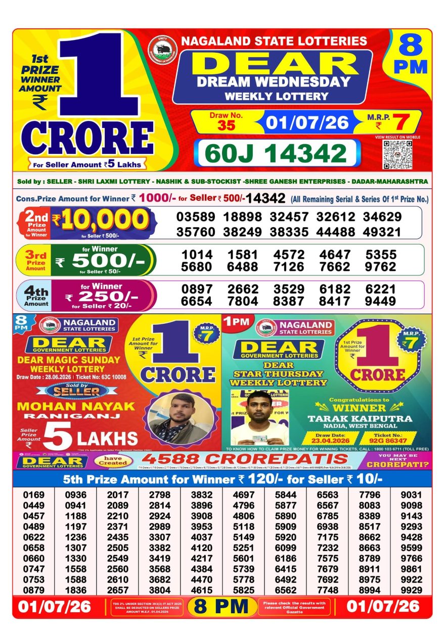 Dear Dream Weekly Lottery 8pm Result 01.07.2026