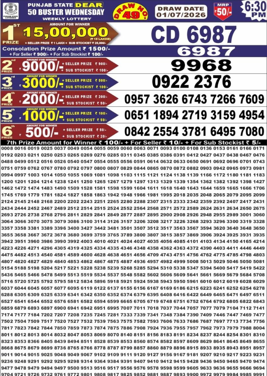 Punjab State Dear 50 6:30pm Lottery Result 01.07.2026
