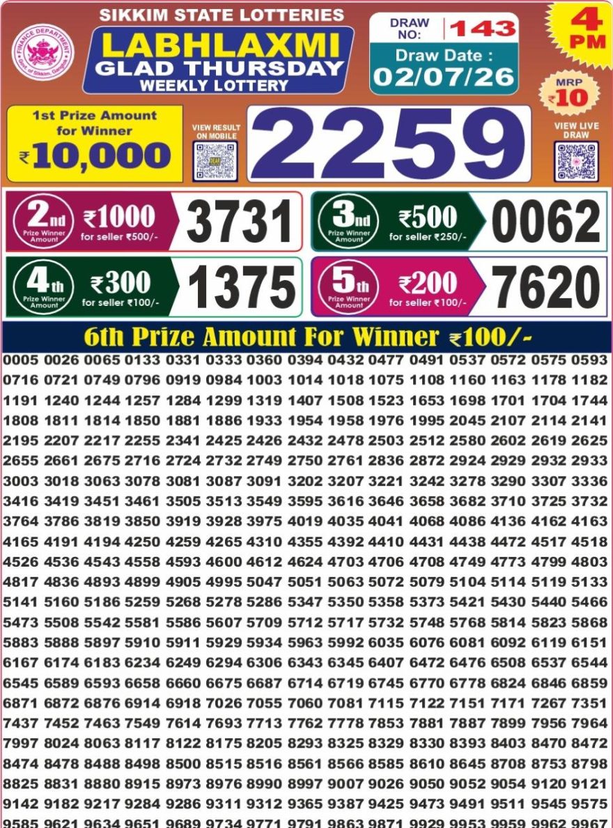 Labh Laxmi Glad Weekly 4pm Result 02.07.2026