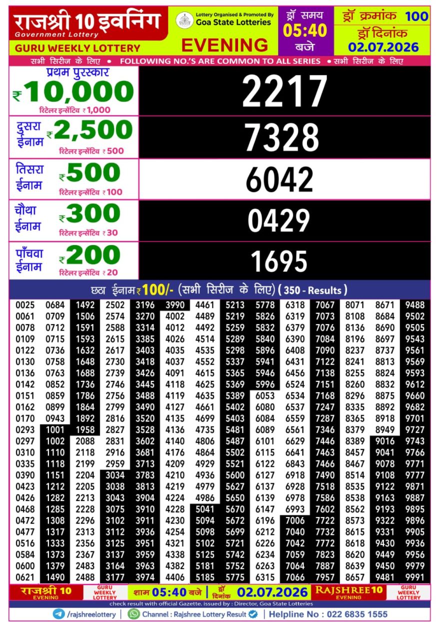 Rajshree 10 Evening Thursday 5:40pm Result 02.07.2026