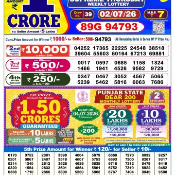 Dear Supreme Thursday Weekly 6pm Result 02.07.2026
