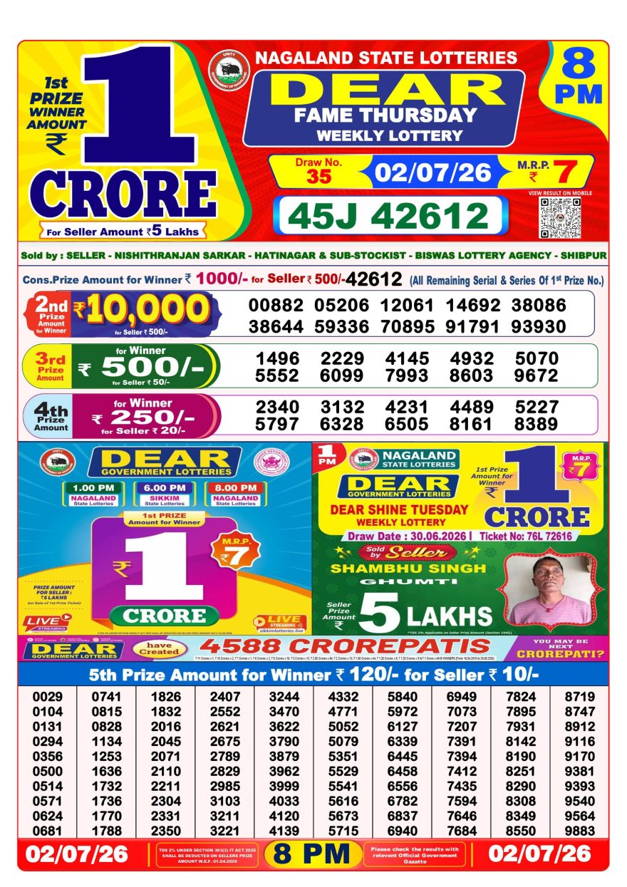 Dear Fame Thursday Weekly Lottery 8pm Result 02.07.2026