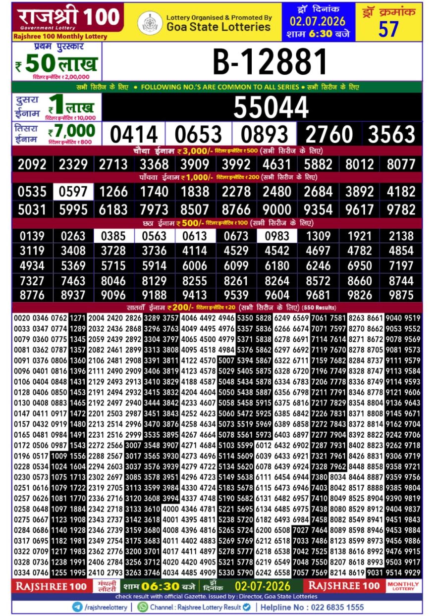 Rajshree 100 Monthly Lottery Result 02.07.2026 Live