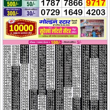 Golden Star Weekly Lottery Result 8:30PM 02.07.2026