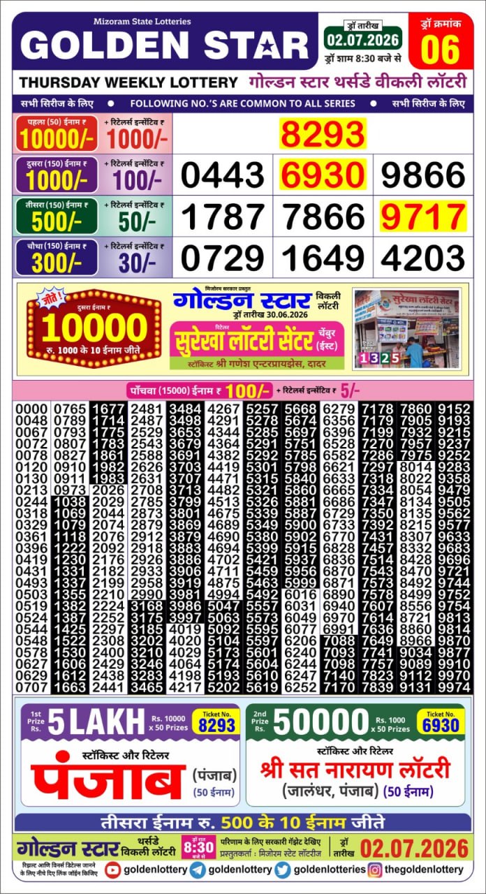 Golden Star Weekly Lottery Result 8:30PM 02.07.2026