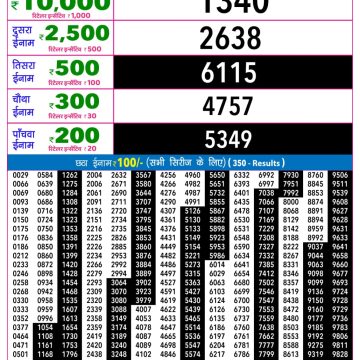 Rajshree Night Lottery 9pm Result 02.07.2026