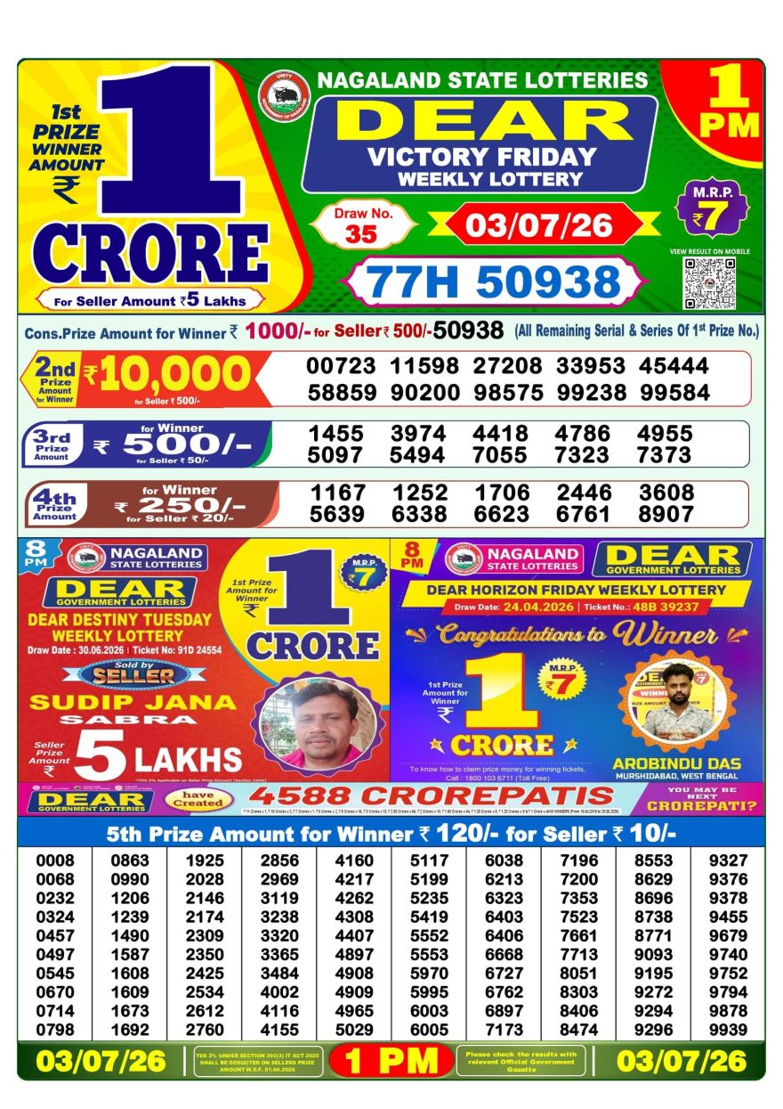 Dear Victory Friday Weekly 1pm Result 03.07.2026