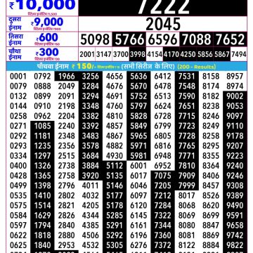 Rajshree Shukra Weekly Lottery 2.25pm Result 03.07.2026