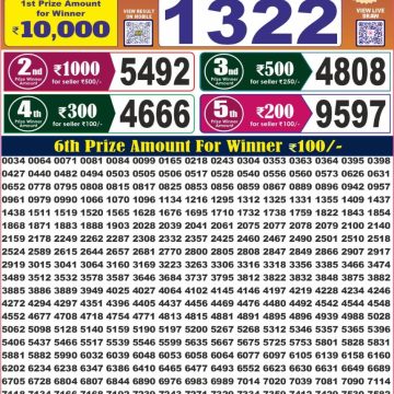 Labhlaxmi Glow Weekly 4pm Result 03.07.2026
