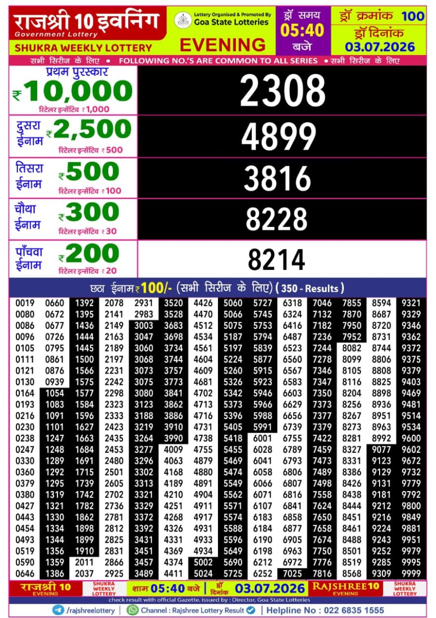 Rajshree 10 Evening Friday 5:40pm Result 03.07.2026