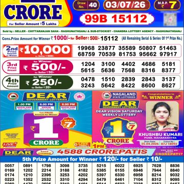 Dear Crown Friday Weekly 6pm Result 03.07.2026