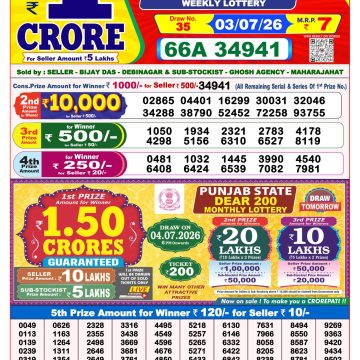 Dear Horizon Weekly Lottery 8pm Result 03.07.2026