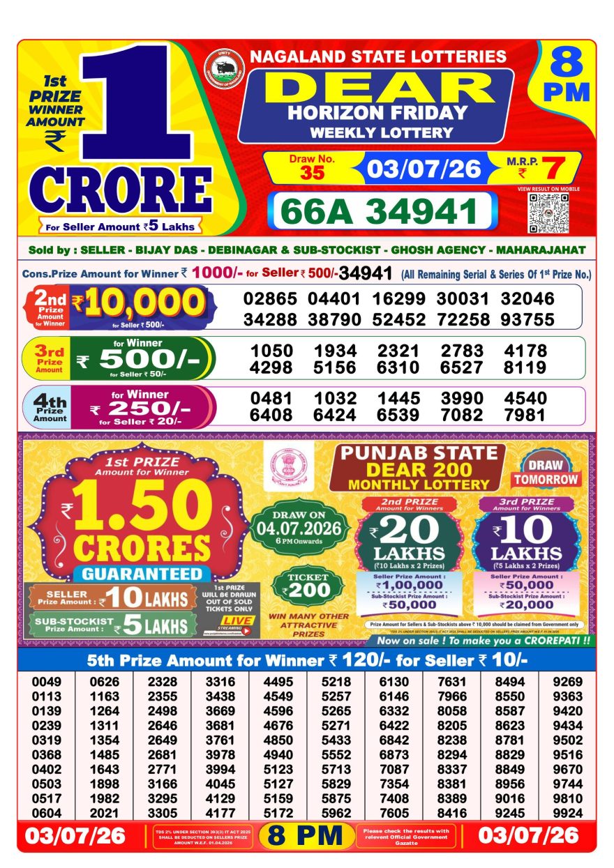 Dear Horizon Weekly Lottery 8pm Result 03.07.2026