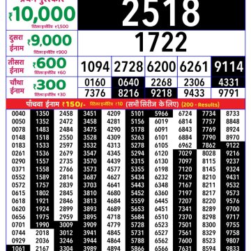 Rajshree Weekly Lottery 8pm Result 03.07.2026
