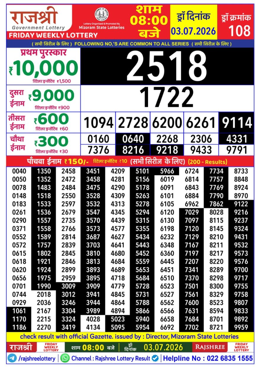 Rajshree Weekly Lottery 8pm Result 03.07.2026
