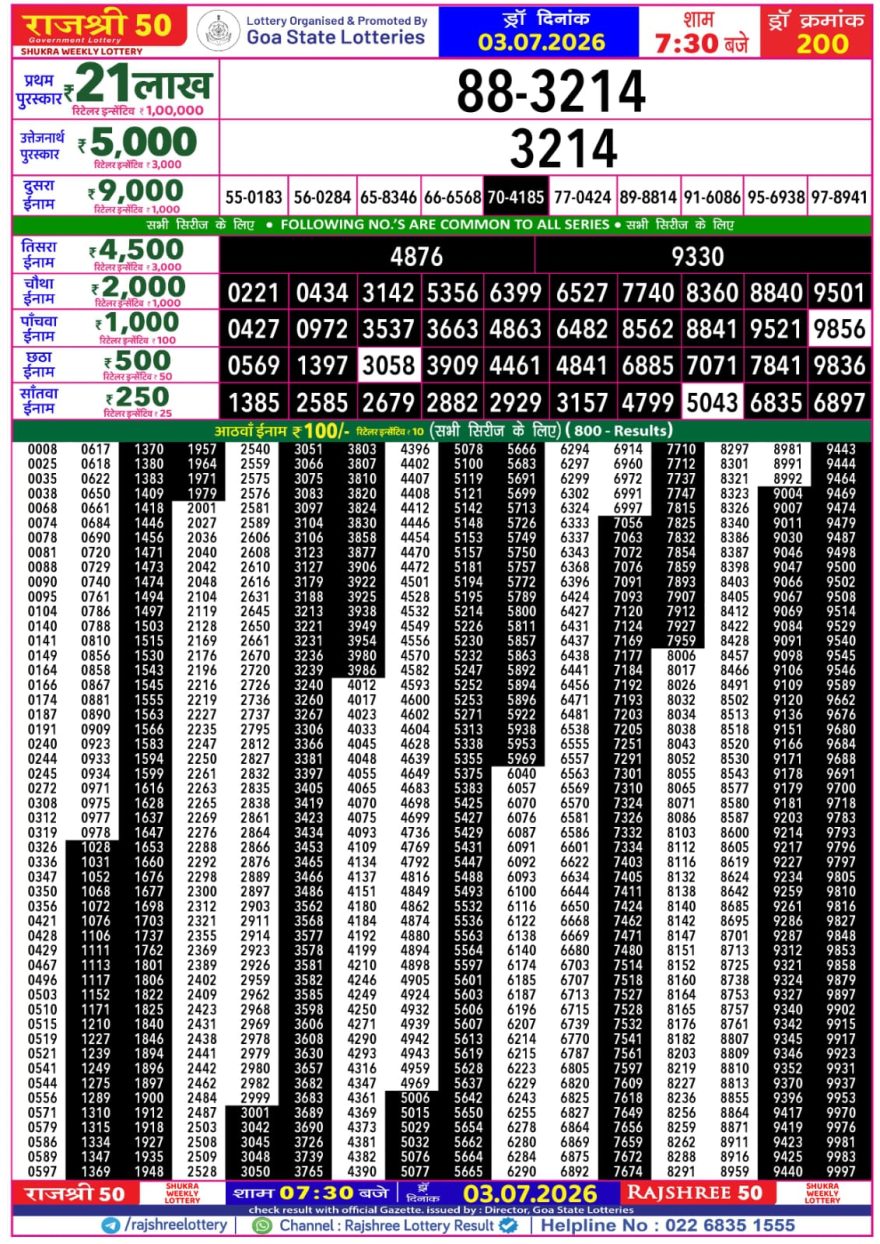Rajshree 50 Lottery 7:30pm Result 03.07.2026