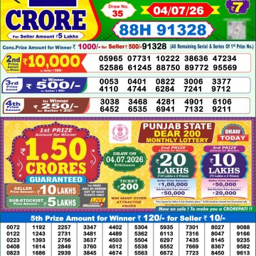 Dear Vision Saturday Weekly 1pm Result 04.07.2026