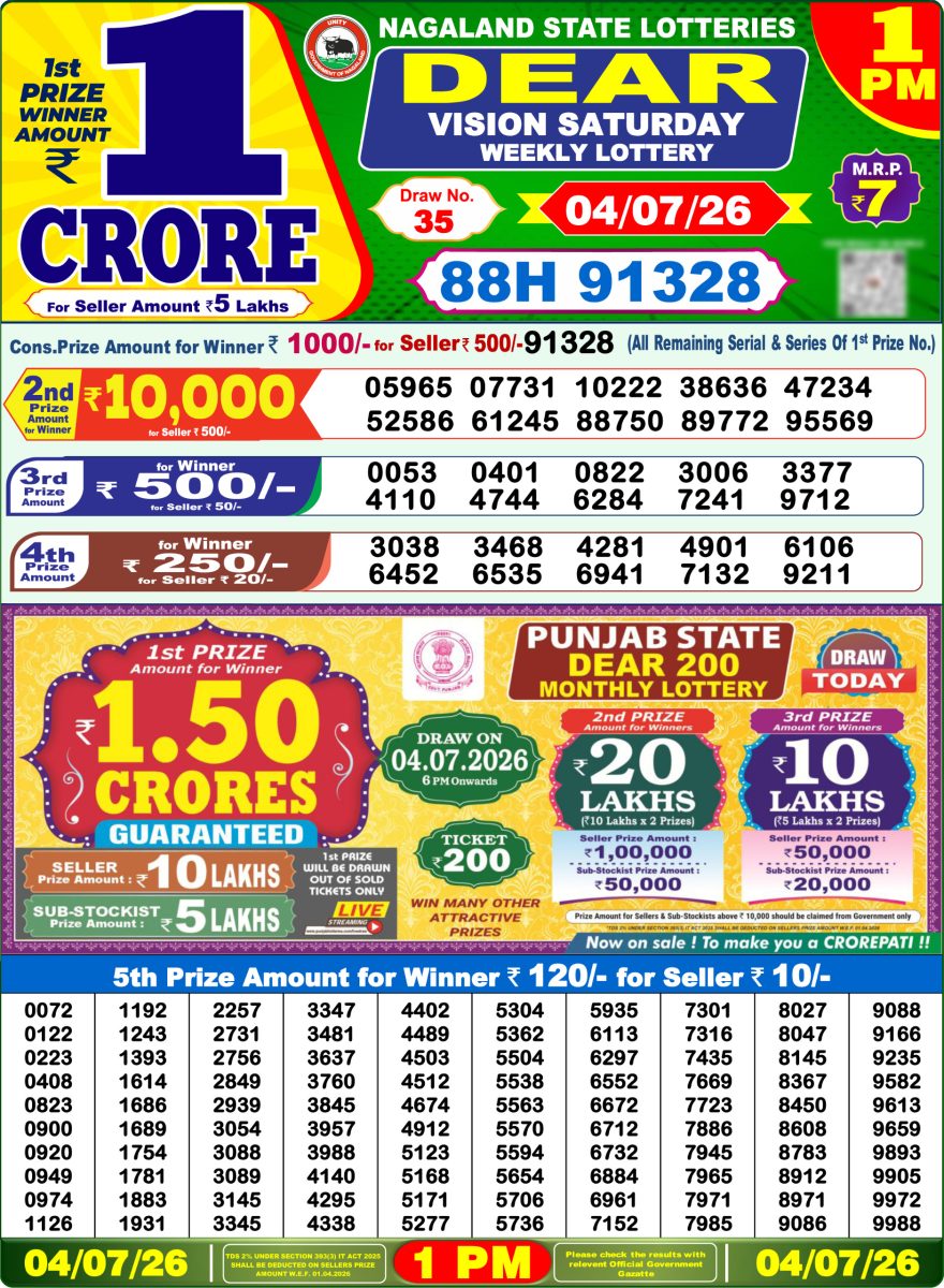 Dear Vision Saturday Weekly 1pm Result 04.07.2026
