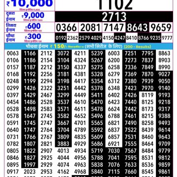 Rajshree Shani Weekly Lottery 2.25pm Result 04.07.2026
