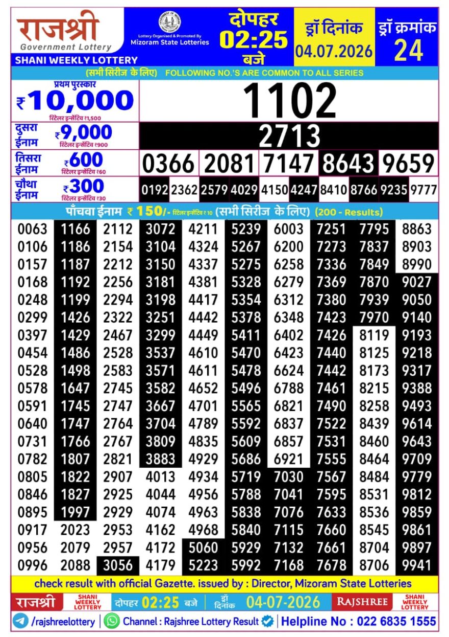 Rajshree Shani Weekly Lottery 2.25pm Result 04.07.2026