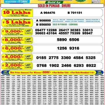 Punjab State Dear 200 Monthly Lottery 6:00 PM Result 04.07.2026