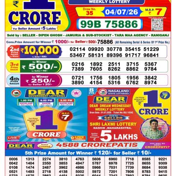 Dear Lucky Weekly Lottery 8pm Result 04.07.2026