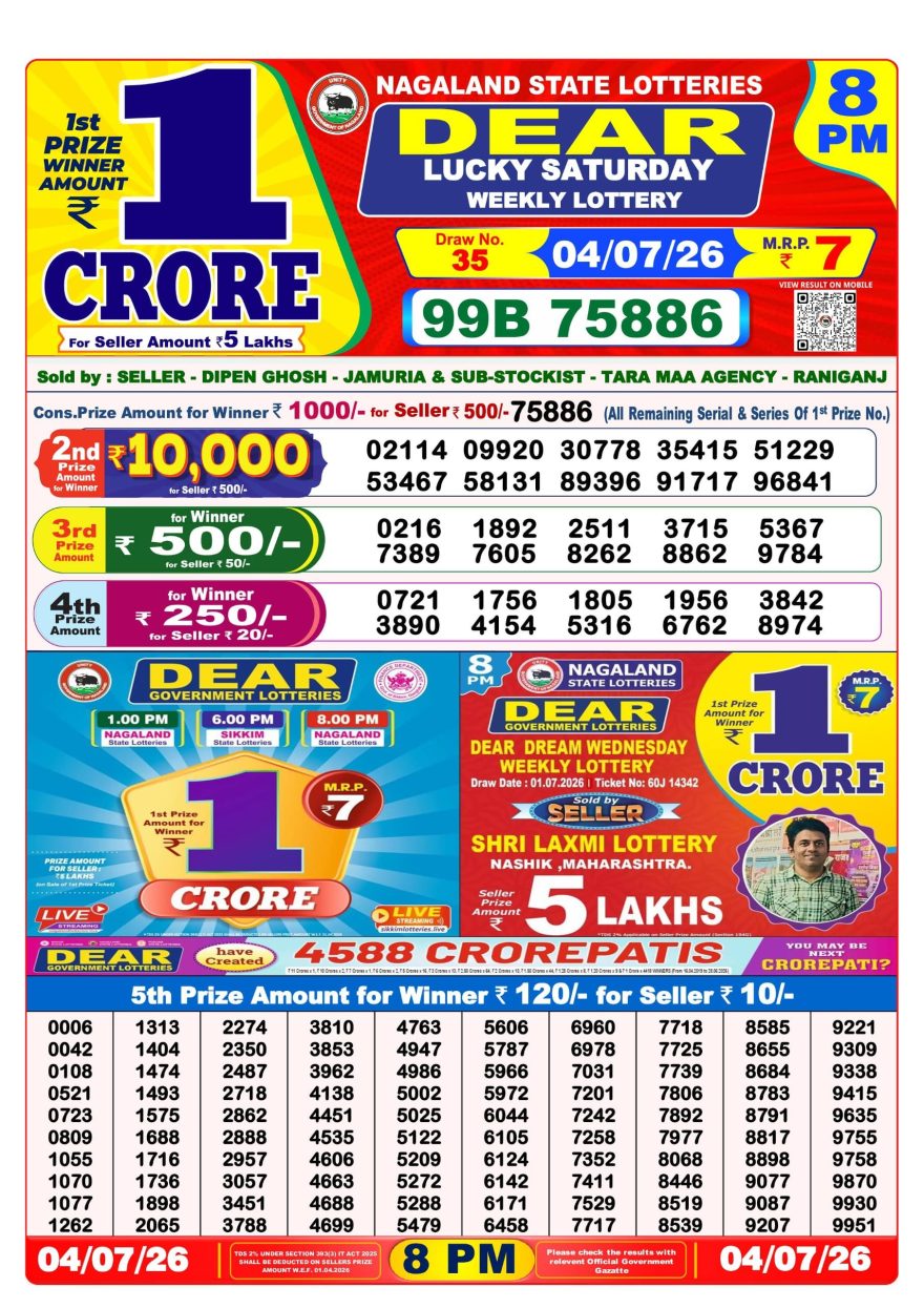 Dear Lucky Weekly Lottery 8pm Result 04.07.2026