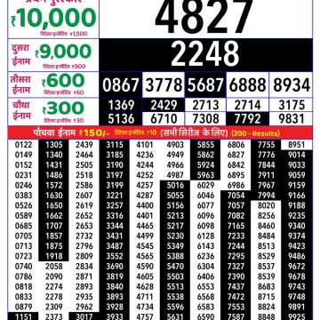 Rajshree Weekly Lottery 8pm Result 04.07.2026