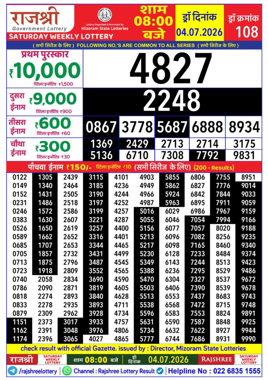 Rajshree Weekly Lottery 8pm Result 04.07.2026