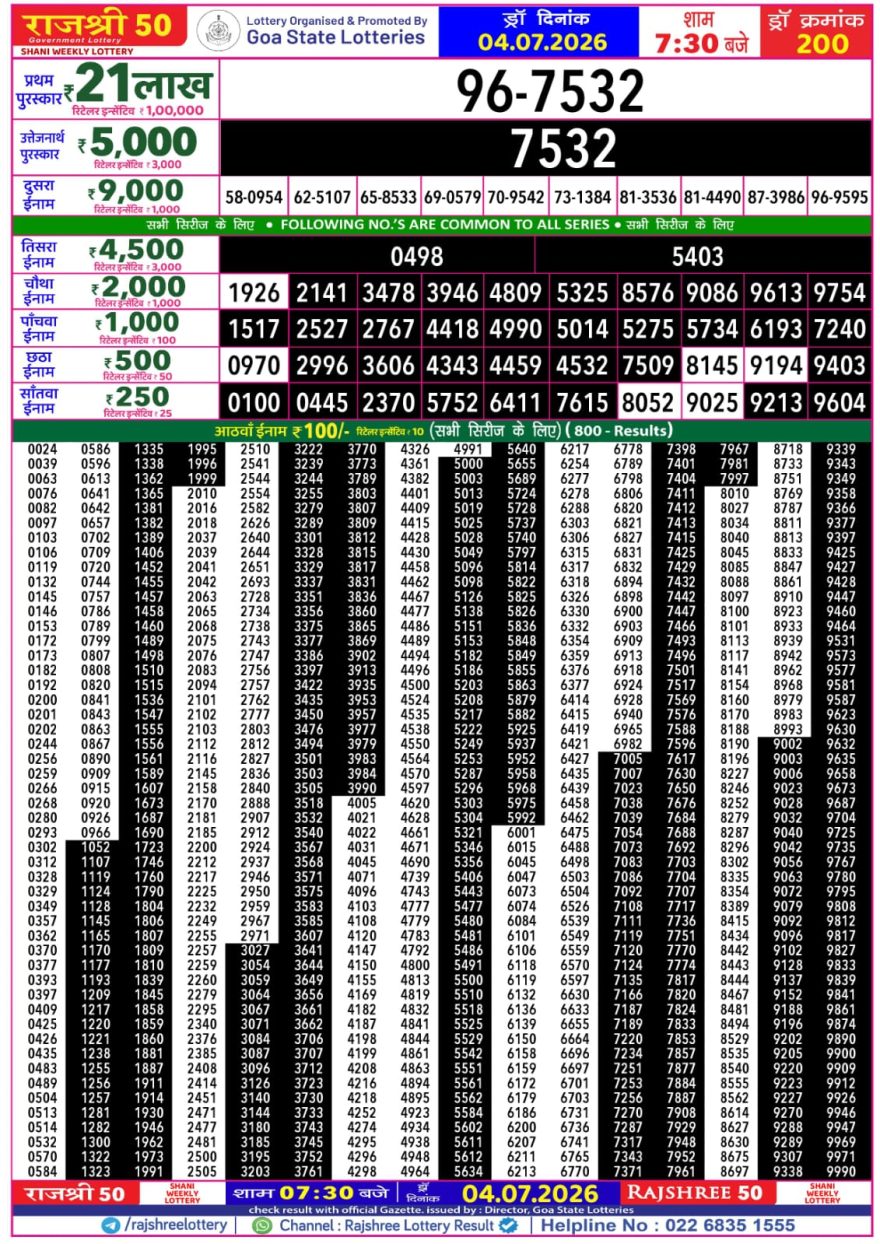Rajshree 50 Lottery 7:30pm Result 04.07.2026