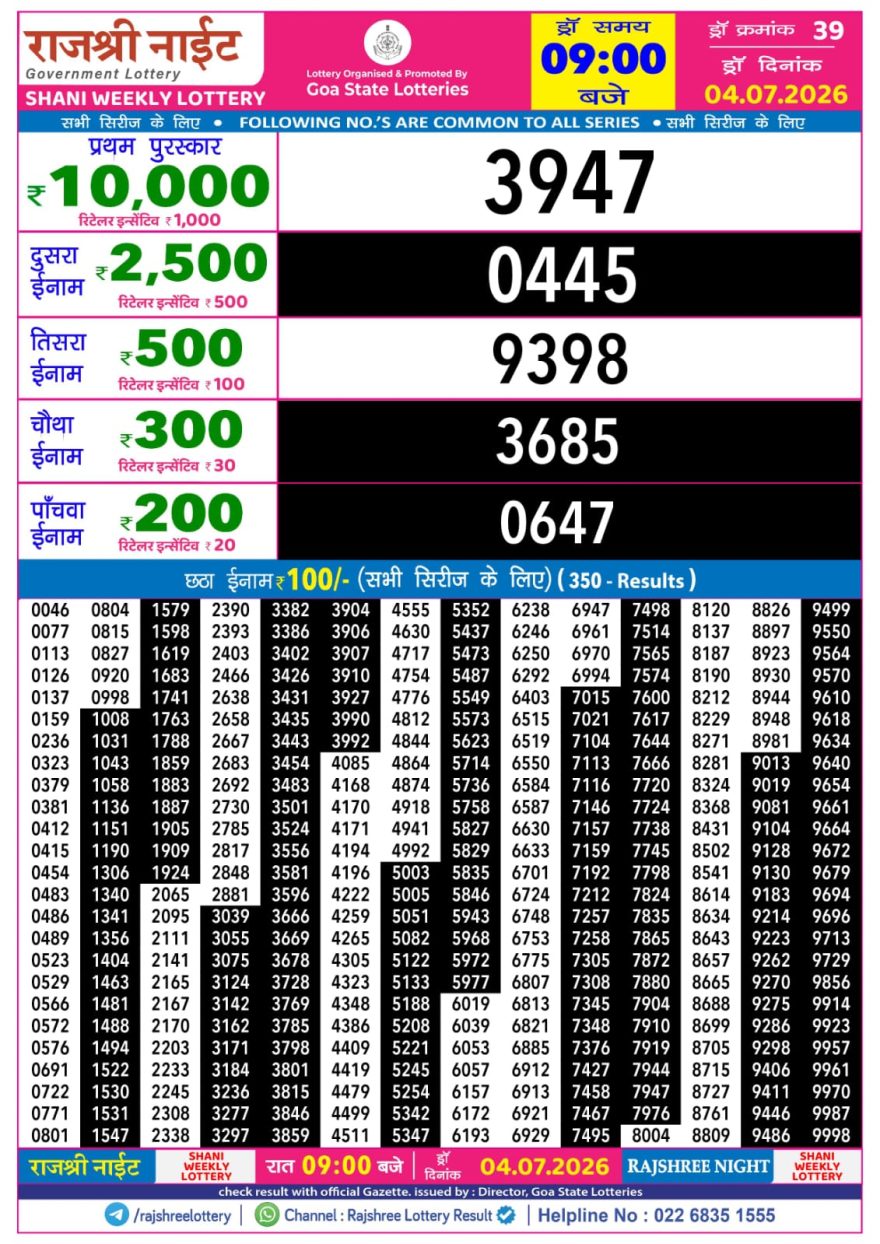 Rajshree Night Lottery 9pm Result 04.07.2026