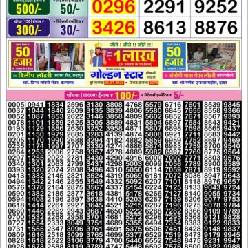 Golden Star Weekly Lottery Result 8:30PM 04.07.2026