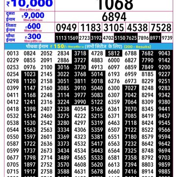 Rajshree Ravi Weekly Lottery 2.25pm Result 05.07.2026