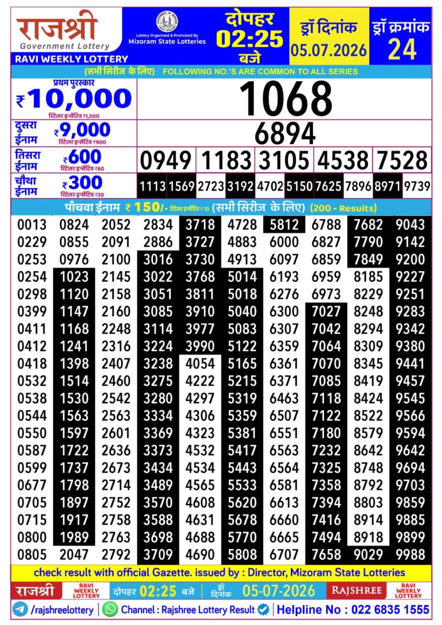 Rajshree Ravi Weekly Lottery 2.25pm Result 05.07.2026