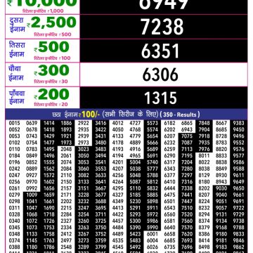 Rajshree 10 Evening Sunday 5:40pm Result 05.07.2026